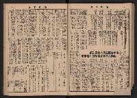 《高雄市政》合訂本第二冊（26期-50期）藏品圖，第73張