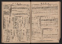 《高雄市政》合訂本第二冊（26期-50期）藏品圖，第77張
