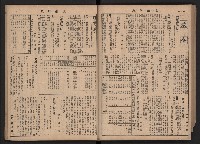 《高雄市政》合訂本第二冊（26期-50期）藏品圖，第80張