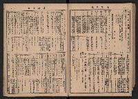 《高雄市政》合訂本第二冊（26期-50期）藏品圖，第81張