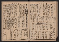 《高雄市政》合訂本第二冊（26期-50期）藏品圖，第83張