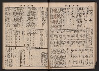 《高雄市政》合訂本第二冊（26期-50期）藏品圖，第86張