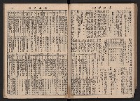 《高雄市政》合訂本第二冊（26期-50期）藏品圖，第87張