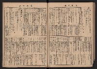 《高雄市政》合訂本第二冊（26期-50期）藏品圖，第91張