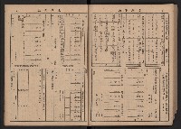 《高雄市政》合訂本第二冊（26期-50期）藏品圖，第96張