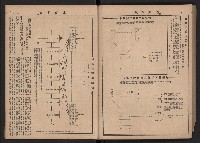 《高雄市政》合訂本第二冊（26期-50期）藏品圖，第99張