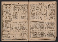 《高雄市政》合訂本第二冊（26期-50期）藏品圖，第103張