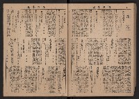 《高雄市政》合訂本第二冊（26期-50期）藏品圖，第109張