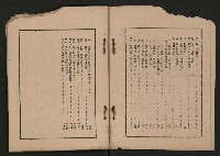 《彈指一年集》
（高雄市政叢書一）藏品圖，第5張
