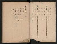 《為民服務一年》
（高雄市政叢書三）藏品圖，第3張