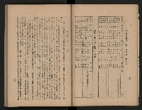 《為民服務一年》
（高雄市政叢書三）藏品圖，第12張