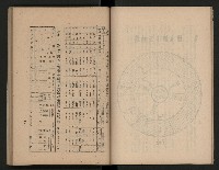 《為民服務一年》
（高雄市政叢書三）藏品圖，第16張