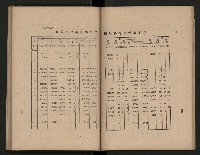 《為民服務一年》
（高雄市政叢書三）藏品圖，第23張