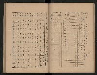 《為民服務一年》
（高雄市政叢書三）藏品圖，第24張