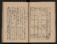 《為民服務一年》
（高雄市政叢書三）藏品圖，第25張