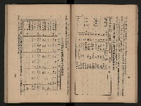 《為民服務一年》
（高雄市政叢書三）藏品圖，第26張