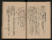 《為民服務一年》
（高雄市政叢書三）藏品圖，第27張