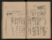 《為民服務一年》
（高雄市政叢書三）藏品圖，第28張