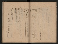 《為民服務一年》
（高雄市政叢書三）藏品圖，第31張