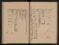 《為民服務一年》
（高雄市政叢書三）藏品圖，第32張