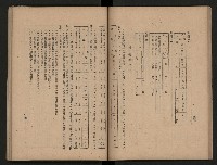 《為民服務一年》
（高雄市政叢書三）藏品圖，第33張