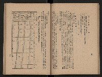 《為民服務一年》
（高雄市政叢書三）藏品圖，第34張