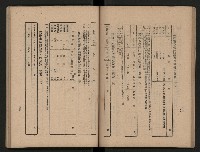 《為民服務一年》
（高雄市政叢書三）藏品圖，第36張