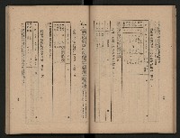 《為民服務一年》
（高雄市政叢書三）藏品圖，第37張