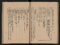 《為民服務一年》
（高雄市政叢書三）藏品圖，第38張