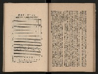 《為民服務一年》
（高雄市政叢書三）藏品圖，第45張