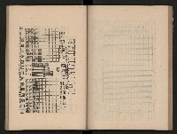 《為民服務一年》
（高雄市政叢書三）藏品圖，第46張