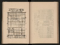 《為民服務一年》
（高雄市政叢書三）藏品圖，第47張