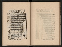 《為民服務一年》
（高雄市政叢書三）藏品圖，第51張