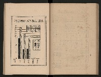 《為民服務一年》
（高雄市政叢書三）藏品圖，第57張