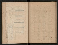 《為民服務一年》
（高雄市政叢書三）藏品圖，第65張