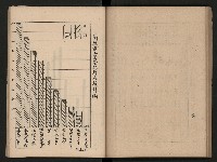 《為民服務一年》
（高雄市政叢書三）藏品圖，第72張