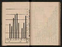 《為民服務一年》
（高雄市政叢書三）藏品圖，第73張