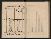 《為民服務一年》
（高雄市政叢書三）藏品圖，第75張
