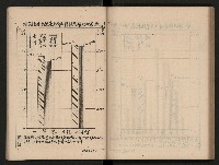 《為民服務一年》
（高雄市政叢書三）藏品圖，第76張