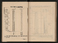 《為民服務一年》
（高雄市政叢書三）藏品圖，第77張