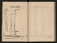 《為民服務一年》
（高雄市政叢書三）藏品圖，第78張