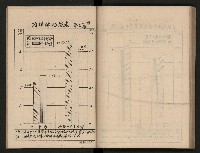 《為民服務一年》
（高雄市政叢書三）藏品圖，第83張