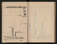 《為民服務一年》
（高雄市政叢書三）藏品圖，第86張