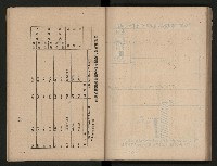 《為民服務一年》
（高雄市政叢書三）藏品圖，第87張