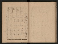 《為民服務一年》
（高雄市政叢書三）藏品圖，第88張