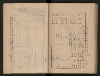 《為民服務一年》
（高雄市政叢書三）藏品圖，第89張