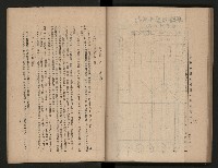 《為民服務一年》
（高雄市政叢書三）藏品圖，第91張