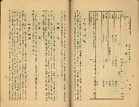 《高雄市公共交通》藏品圖，第45張