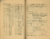 《高雄市公共交通》藏品圖，第50張