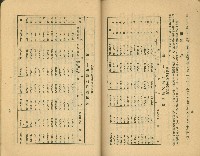 《高雄市公共交通》藏品圖，第55張